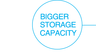 Bigger Storage Capacity