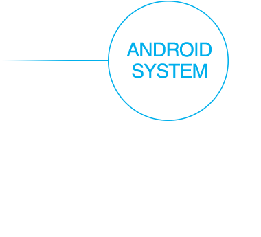 	For the Android System