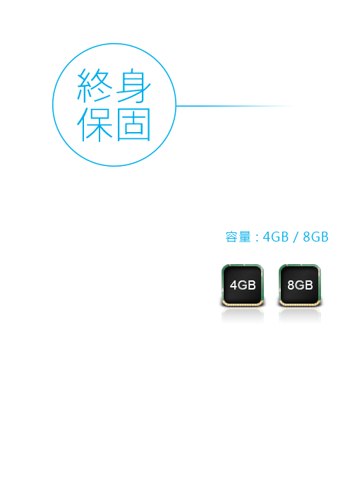 終身保固/4G/8G